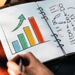 ブログから確実に売上アップする方法